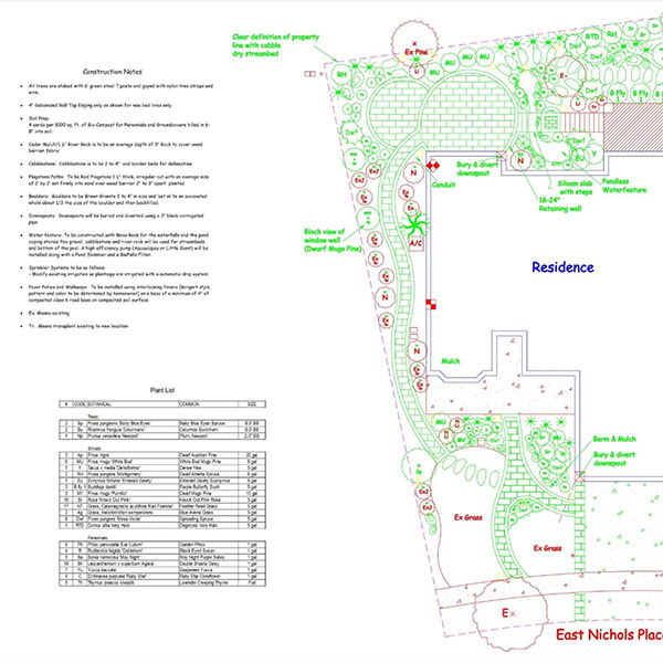 Custom landscape design in Highlands Ranch and surrounding areas